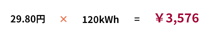 29.80円×120kWh=¥3,576