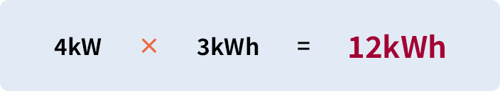 4kW×3kWh=12kWh