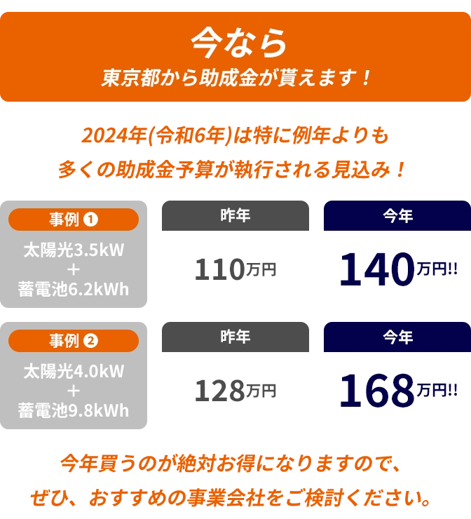今なら東京都から助成金が貰えます!